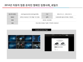광고주/브랜드 크라이슬러코리아/크라이슬러300c 기간 2014. 05. 12 ~ 2014. 08. 31
캠페인 10주년 프로모션 가격 특별 기간 연장 금액 52,842,000 원(리서치애드 추정치)
매체 네이버, 조선닷컴
내용 국내 런칭 10년을 기념한 가격인하 프로모션
Creative & Event Page
2014년 자동차 업종 온라인 캠페인 집행사례_세일즈
 
