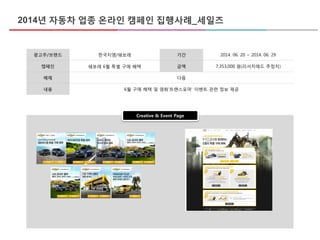광고주/브랜드 한국지엠/쉐보레 기간 2014. 06. 20 ~ 2014. 06. 29
캠페인 쉐보레 6월 특별 구매 혜택 금액 7,353,000 원(리서치애드 추정치)
매체 다음
내용 6월 구매 혜택 및 영화’트랜스포머’ 이벤트 관련 정보 제공
Creative & Event Page
2014년 자동차 업종 온라인 캠페인 집행사례_세일즈
 