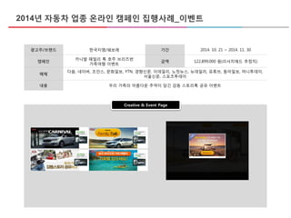 광고주/브랜드 한국지엠/쉐보레 기간 2014. 10. 21 ~ 2014. 11. 30
캠페인
카니발 패밀리 톡 호주 브리즈번
가족여행 이벤트
금액 122,899,000 원(리서치애드 추정치)
매체
다음, 네이버, 조인스, 문화일보, YTN, 경향신문, 이데일리, 노컷뉴스, 뉴데일리, 유튜브, 동아일보, 머니투데이,
서울신문, 스포츠투데이
내용 우리 가족의 아름다운 추억이 담긴 감동 스토리톡 공유 이벤트
Creative & Event Page
2014년 자동차 업종 온라인 캠페인 집행사례_이벤트
 