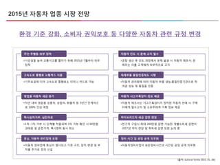 환경 기준 강화, 소비자 권익보호 등 다양한 자동차 관련 규정 변경
[출처: autocar korea 2015. 01. 08]
•시인성을 높여 교통사고를 줄이기 위해 2015년 7월부터 의무
장착
주간 주행등 의무 장착
•기차요금에 이어 고속도로 통행료도 티머니 카드로 가능
고속도로 통행료 교통카드 지불
•작년 대비 영업용 승용차, 승합차, 화물차 등 3년간 단계적으
로 100% 인상 예정
영업용 자동차 세금 증가
•1차~3차 거부 시 단계별 적용되며 3차 거부 확인 시 60만원
과태료 및 운전가격, 택시면허 동시 취소
택시승차거부, 삼진아웃
•자동차 정비업에 튜닝이 명시되고 기존 구조, 장치 변경 및 부
착물 추가로 정의 신설
튜닝, 자동차 관리법에 포함
•공장 생산 후 인도 과정에서 문제 발생 시 자동차 제조사, 판
매자는 이를 고객에게 의무적으로 고지
자동차 인도 시 문제 고지 필수
•자동차 관리법에 따라 자동차 부품 성능,품질인증기관으로 하
여금 성능 및 품질을 인증
대체부품 품질인증제도 시행
•자동차 제조사는 사고기록장치가 장착된 자동차 판매 시 구매
자에게 필수고지 및 소유주에게 기록 정보 제공
자동차 사고기록장치 정보 제공
•전기차 구입시 최대 260만원 감면 가능한 개별소비세 감면이
2017년 까지 연장 및 취득세 감면 또한 논의 중
하이브리드차 세금 감면 연장
•자동차정비사업자 표준정비시간과 시간당 공임 공개 의무화
정비 시간 및 공임 공개 의무화
2015년 자동차 업종 시장 전망
 