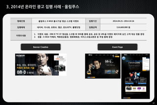 37
3. 2014년 온라인 광고 집행 사례 - 올림푸스
Banner Creative Event Page
캠페인명 올림푸스 E-M10 출시기념 영상 스크랩 이벤트 집행기간 2014.04.21~2014.10.16
집행매체 네이버, 다나와, 유튜브, 엠군, 판도라TV, 풀빵닷컴 집행금액 114,669,000 원
이벤트내용
1. 이벤트 내용 : OM-D TV CF 영상을 스크랩 후 SNS를 통해 공유, 공유 된 URL을 이벤트 페이지에 남긴 고객 대상 경품 증정
2. 경품 : E-M10 카메라, 백화점상품권, 영화예매권, 아이스크림교환권 등 추첨 통해 증정
 