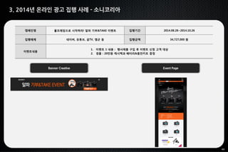 44
3. 2014년 온라인 광고 집행 사례 - 소니코리아
Banner Creative Event Page
캠페인명 풀프레임으로 시작하라! 알파 기부&TAKE 이벤트 집행기간 2014.08.28~2014.10.26
집행매체 네이버, 유튜브, 곰TV, 엠군 등 집행금액 34,727,000 원
이벤트내용
1. 이벤트 1 내용 : 행사제품 구입 후 이벤트 신청 고객 대상
2. 경품 : 20만원 캐시백과 배터리&충전키트 증정
 