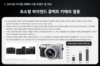 5
초소형 하이엔드 콤팩트 카메라 열풍
 초고성능 콤팩트 카메라가 급격한 성장세를 나타내며 따르면 올해 국내 콤팩트 카메라 시장에서 하이엔드 콤팩트 카메라가 차지하는 비중이
42%(2014년 8월 누적 기준)까지 상승. (2012년: 14%, 2013년: 28%)
 하이엔드 카메라는 DSLR의 렌즈교환식이 아닌 일반 디지털 카메라 라인업의 최고급 모델로서 콤팩트 DSLR과 미러리스에 밀리면서 기존 형태와
달라졌지만 기술의 발달로 콤팩트 카메라로 착각할 정도의 초소형 사이즈로 다시 태어남
 100만~200만대의 높은 가격으로 구매를 주저하던 소비자들이 최근 들어 소니, 캐논, 후지필름 등 주요 업체들이 마케팅 공세에 돌입하며 가격대가
50만~70만 원대까지 내려가면서 구매에 나섬
 국내에서 하이엔드 콤팩트 카메라 시장을 주도해온 소니는 시장 점유율 50~60%를 넘나들며 압도적인 점유율을 과시. 소니는 지난 2012년
RX100으로 포문을 연 소니는 지난해 RX100 II, RX1R 등을 연속으로 히트시킨 데 이어 올해는 RX100 III를 내놓으며 히트 행진을 이어감
*출처: 뉴스토마토 2014.11.
1. 2014년 디지털 카메라 시장 트렌드 및 이슈
콤팩트 카메라 중 하이엔드 카메라 비중
14%
28%
42%
0%
10%
20%
30%
40%
50%
2012 2013 2014
 