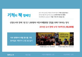 제안내용캠페인소개 어린이재활병원 소개 푸르메재단 소개
기획
기적의 책 캠페인
전국 14개 교보문고 매장과 푸르메 재단이 1억원 모금을 목표로
2014년 6월 부터 실시하고 있는 도서판매 매칭기부 캠페인
푸르메재단과 교보문고가 매월 ‘기적의 책’ 20권을 선정
선정도서의 판매 1권 당 1,000원씩 어린이재활병원 건립을 위해 기부되는 방식
이와 병행하여 매월 행사를 기획
동아일보 지면기사 고정 보도실시
미라클맨 정호승 시인 / 2014.09.20 미라클 맨 엄홍길 대장 / 2014.10.23
2014년 도서 판매 누적 기부액 51,165,000원
 