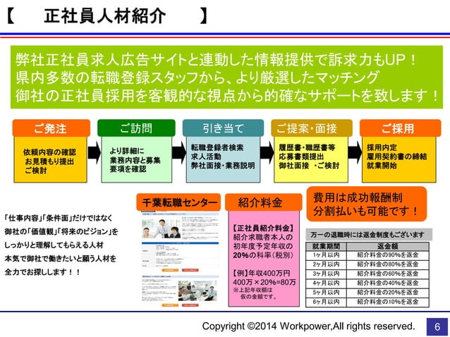 人材派遣説明 – 紹介予定派遣 仕組み | 【最新版】石川県のおすすめ人材派遣会社15選 – VNKHW
