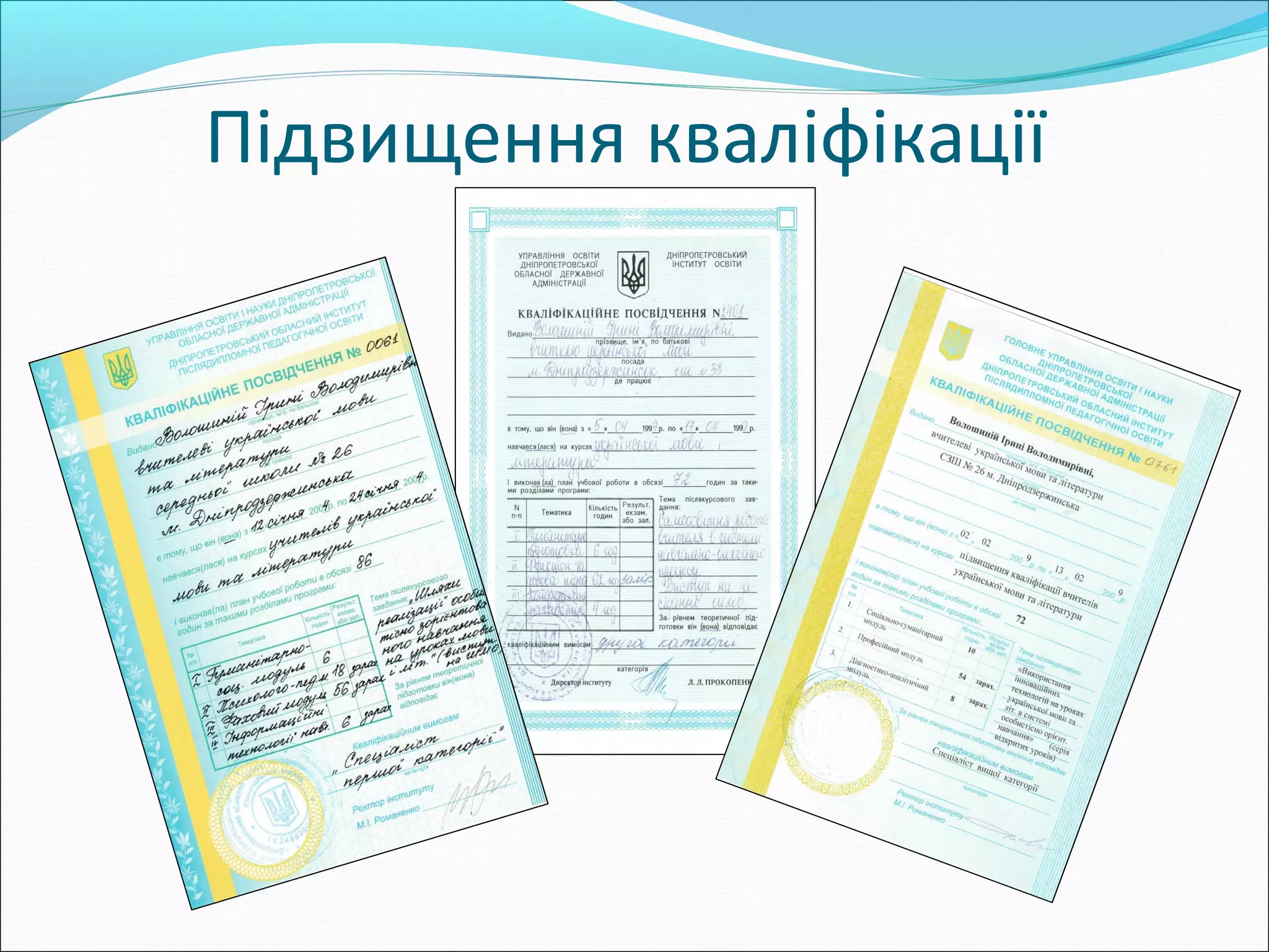 Підвищення кваліфікації
 