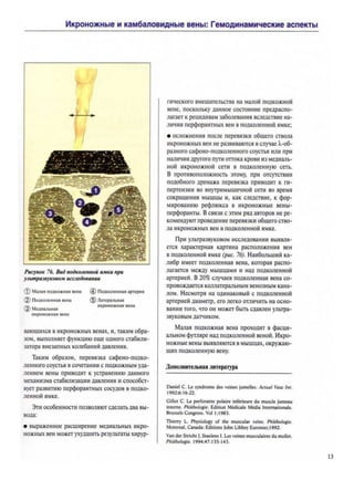 атлас анатомии поверхностных вен нижних конечностей