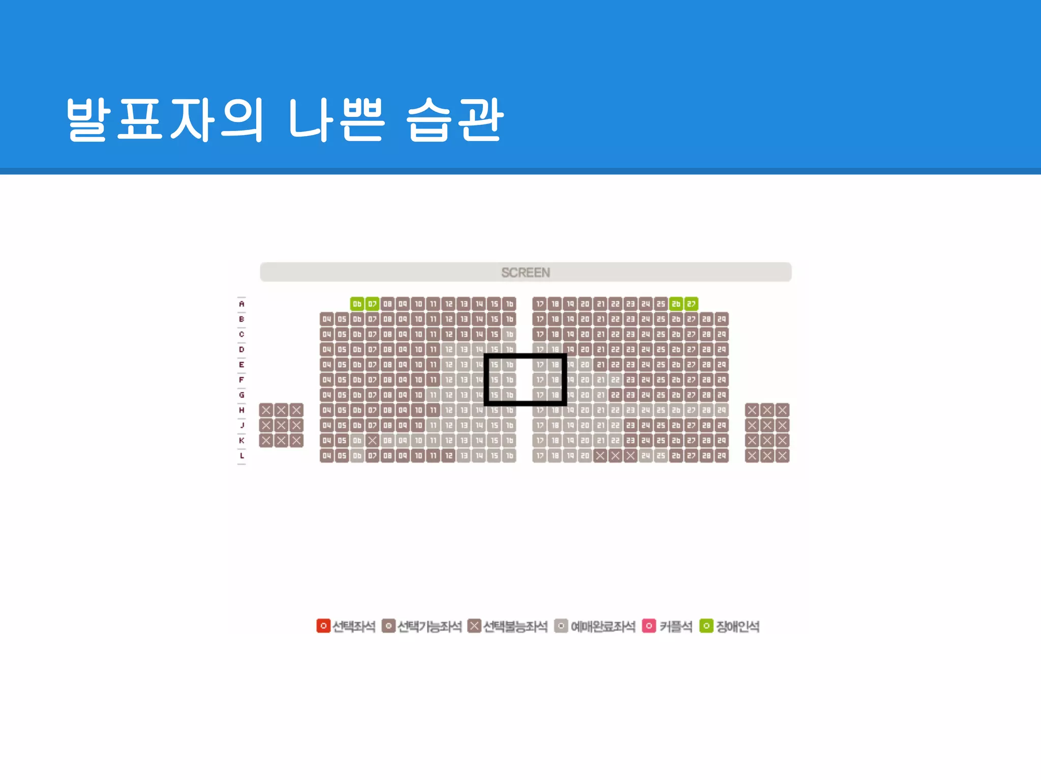 발표자의 나쁜 습관
 
