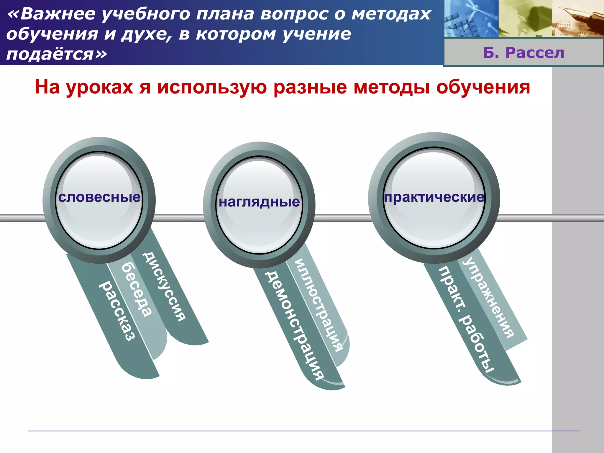 «Важнее учебного плана вопрос о методах
обучения и духе, в котором учение
подаётся» Б. Рассел
На уроках я использую разные методы обучения
словесные наглядные практические
 