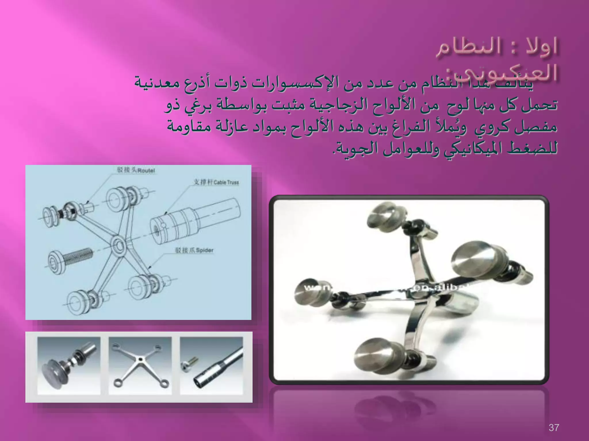 ‫معدنية‬ ‫أذرع‬ ‫ذوات‬ ‫ات‬‫ر‬‫اإلكسسوا‬ ‫من‬ ‫عدد‬ ‫من‬ ‫النظام‬ ‫هذا‬ ‫يتألف‬
‫ذو‬ ‫برغي‬ ‫بواسطة‬ ‫مثبت‬ ‫الزجاجية‬ ‫األلواح‬ ‫من‬ ‫لوح‬ ‫منها‬ ‫كل‬ ‫تحمل‬
‫مقاومة‬ ‫لة‬‫ز‬‫عا‬ ‫بمواد‬ ‫األلواح‬ ‫هذه‬ ‫بين‬ ‫اغ‬‫ر‬‫الف‬ ‫مأل‬ُ‫وي‬ ‫ي‬‫و‬‫كر‬ ‫مفصل‬
‫الجوية‬ ‫وللعوامل‬ ‫امليكانيكي‬ ‫للضغط‬.
37
 