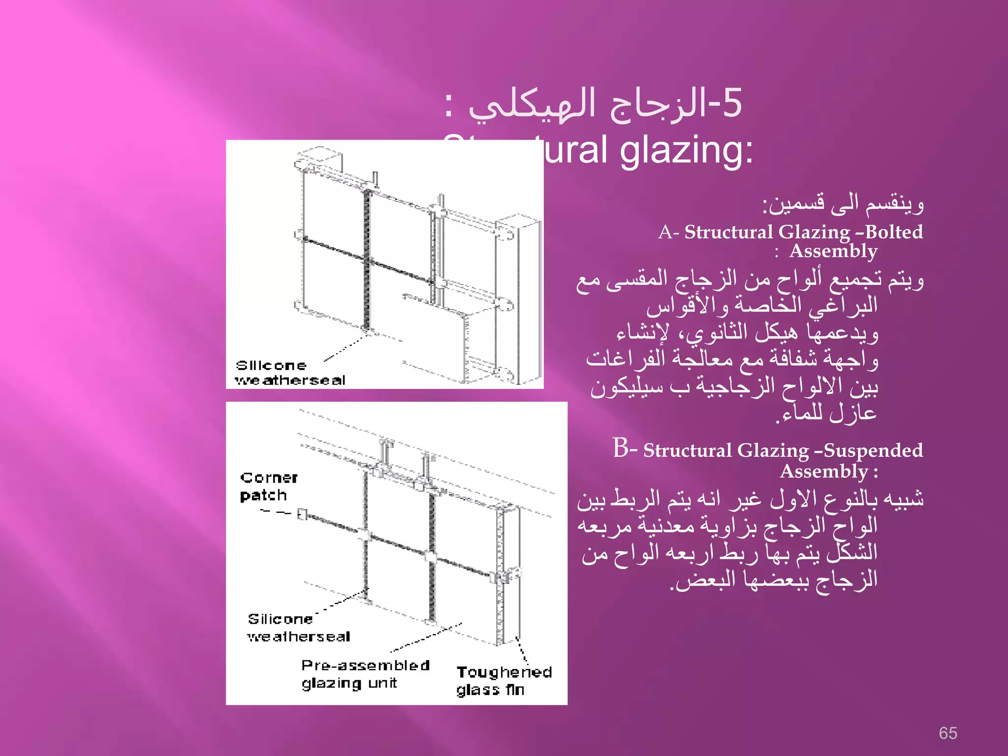 ‫قسمين‬ ‫الى‬ ‫وينقسم‬:
A- Structural Glazing –Bolted
Assembly:
‫المقسى‬ ‫الزجاج‬ ‫من‬ ‫ألواح‬ ‫تجميع‬ ‫ويتم‬‫مع‬
‫واألقواس‬ ‫الخاصة‬ ‫البراغي‬
‫إلنشاء‬ ،‫الثانوي‬ ‫هيكل‬ ‫ويدعمها‬
‫الفراغات‬ ‫معالجة‬ ‫مع‬ ‫شفافة‬ ‫واجهة‬
‫سيليك‬ ‫ب‬ ‫الزجاجية‬ ‫االلواح‬ ‫بين‬‫ون‬
‫للماء‬ ‫عازل‬.
B- Structural Glazing –Suspended
Assembly :
‫الر‬ ‫يتم‬ ‫انه‬ ‫غير‬ ‫االول‬ ‫بالنوع‬ ‫شبيه‬‫بين‬ ‫بط‬
‫مربع‬ ‫معدنية‬ ‫بزاوية‬ ‫الزجاج‬ ‫الواح‬‫ه‬
‫الواح‬ ‫اربعه‬ ‫ربط‬ ‫بها‬ ‫يتم‬ ‫الشكل‬‫من‬
‫البعض‬ ‫ببعضها‬ ‫الزجاج‬.
65
5-‫الهيكلي‬ ‫الزجاج‬:
Structural glazing:
 