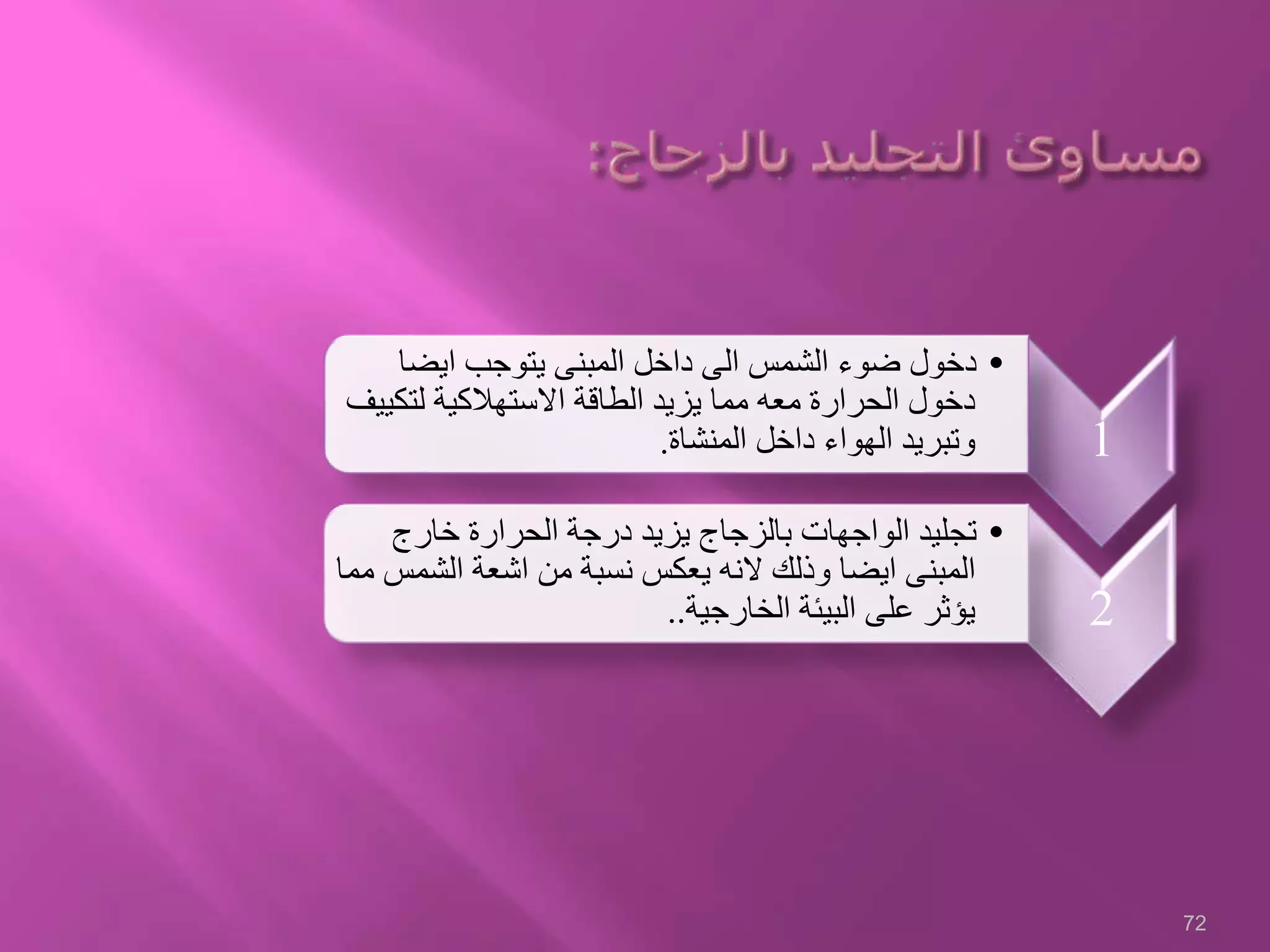 72
1
•‫ايضا‬ ‫يتوجب‬ ‫المبنى‬ ‫داخل‬ ‫الى‬ ‫الشمس‬ ‫ضوء‬ ‫دخول‬
‫لتك‬ ‫االستهالكية‬ ‫الطاقة‬ ‫يزيد‬ ‫مما‬ ‫معه‬ ‫الحرارة‬ ‫دخول‬‫ييف‬
‫المنشاة‬ ‫داخل‬ ‫الهواء‬ ‫وتبريد‬.
2
•‫خارج‬ ‫الحرارة‬ ‫درجة‬ ‫يزيد‬ ‫بالزجاج‬ ‫الواجهات‬ ‫تجليد‬
‫الش‬ ‫اشعة‬ ‫من‬ ‫نسبة‬ ‫يعكس‬ ‫النه‬ ‫وذلك‬ ‫ايضا‬ ‫المبنى‬‫مما‬ ‫مس‬
‫الخارجية‬ ‫البيئة‬ ‫على‬ ‫يؤثر‬..
 