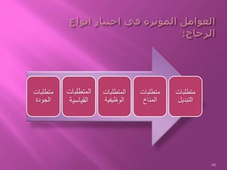 ‫متطلبات‬
‫الجودة‬
‫المتطلب‬‫ات‬
‫القياسي‬‫ة‬
‫المتطلبات‬
‫الوظيفية‬
‫متطلبات‬
‫المناخ‬
‫متطلبات‬
‫التبديل‬
48
 
