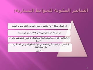 55
1-‫الهيكل‬:‫الحديد‬ ‫او‬ ‫االلمونيوم‬ ‫من‬ ‫وافقية‬ ‫راسية‬ ‫عناصر‬ ‫من‬ ‫ويتكون‬
2-‫للحائط‬ ‫خارجي‬ ‫كغالف‬ ‫تعمل‬ ‫والتي‬ ‫الزجاج‬ ‫شرائح‬
3-‫للمبنى‬ ‫الرئيسي‬ ‫بالهيكل‬ ‫الستاري‬ ‫الحائط‬ ‫تربط‬ ‫التي‬ ‫العناصر‬(‫خرس‬‫او‬ ‫اني‬
‫معدني‬)
4-‫ومنها‬ ‫للحائط‬ ‫الخارجي‬ ‫السطح‬ ‫انهاء‬ ‫في‬ ‫تستخدم‬ ‫التي‬ ‫المواد‬ ‫او‬ ‫االجزاء‬
‫المثال‬ ‫سبيل‬ ‫على‬:
‫السيليكون‬
 