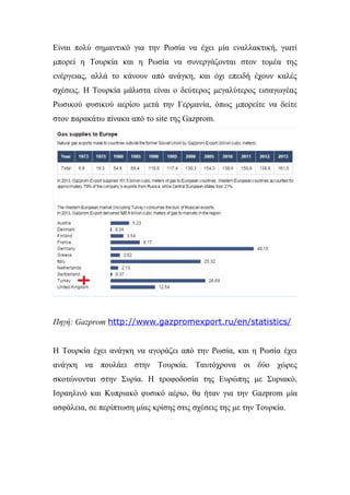 Είναι πολύ σημαντικό για την Ρωσία να έχει μία εναλλακτική, γιατί
μπορεί η Τουρκία και η Ρωσία να συνεργάζονται στον τομέα της
ενέργειας, αλλά το κάνουν από ανάγκη, και όχι επειδή έχουν καλές
σχέσεις. Η Τουρκία μάλιστα είναι ο δεύτερος μεγαλύτερος εισαγωγέας
Ρωσικού φυσικού αερίου μετά την Γερμανία, όπως μπορείτε να δείτε
στον παρακάτω πίνακα από το site της Gazprom.
Πηγή: Gazprom http://www.gazpromexport.ru/en/statistics/
Η Τουρκία έχει ανάγκη να αγοράζει από την Ρωσία, και η Ρωσία έχει
ανάγκη να πουλάει στην Τουρκία. Ταυτόχρονα οι δύο χώρες
σκοτώνονται στην Συρία. Η τροφοδοσία της Ευρώπης με Συριακό,
Ισραηλινό και Κυπριακό φυσικό αέριο, θα ήταν για την Gazprom μία
ασφάλεια, σε περίπτωση μίας κρίσης στις σχέσεις της με την Τουρκία.
 