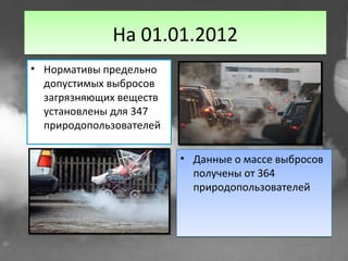 На 01.01.2012На 01.01.2012
• Нормативы предельно
допустимых выбросов
загрязняющих веществ
установлены для 347
природопользователей
• Данные о массе выбросов
получены от 364
природопользователей
• Данные о массе выбросов
получены от 364
природопользователей
 