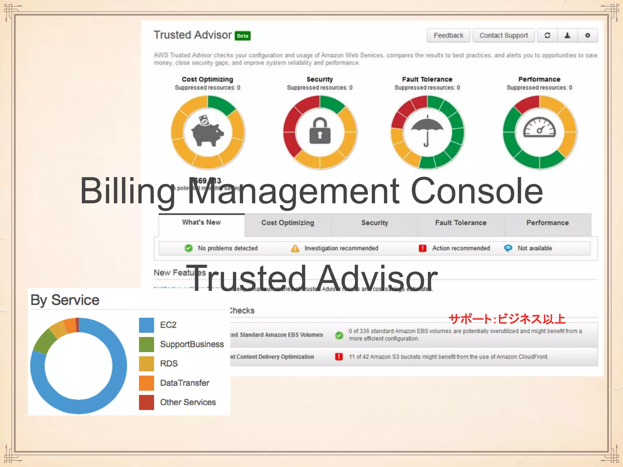 サポート：ビジネス以上
Billing Management Console
Trusted Advisor
 