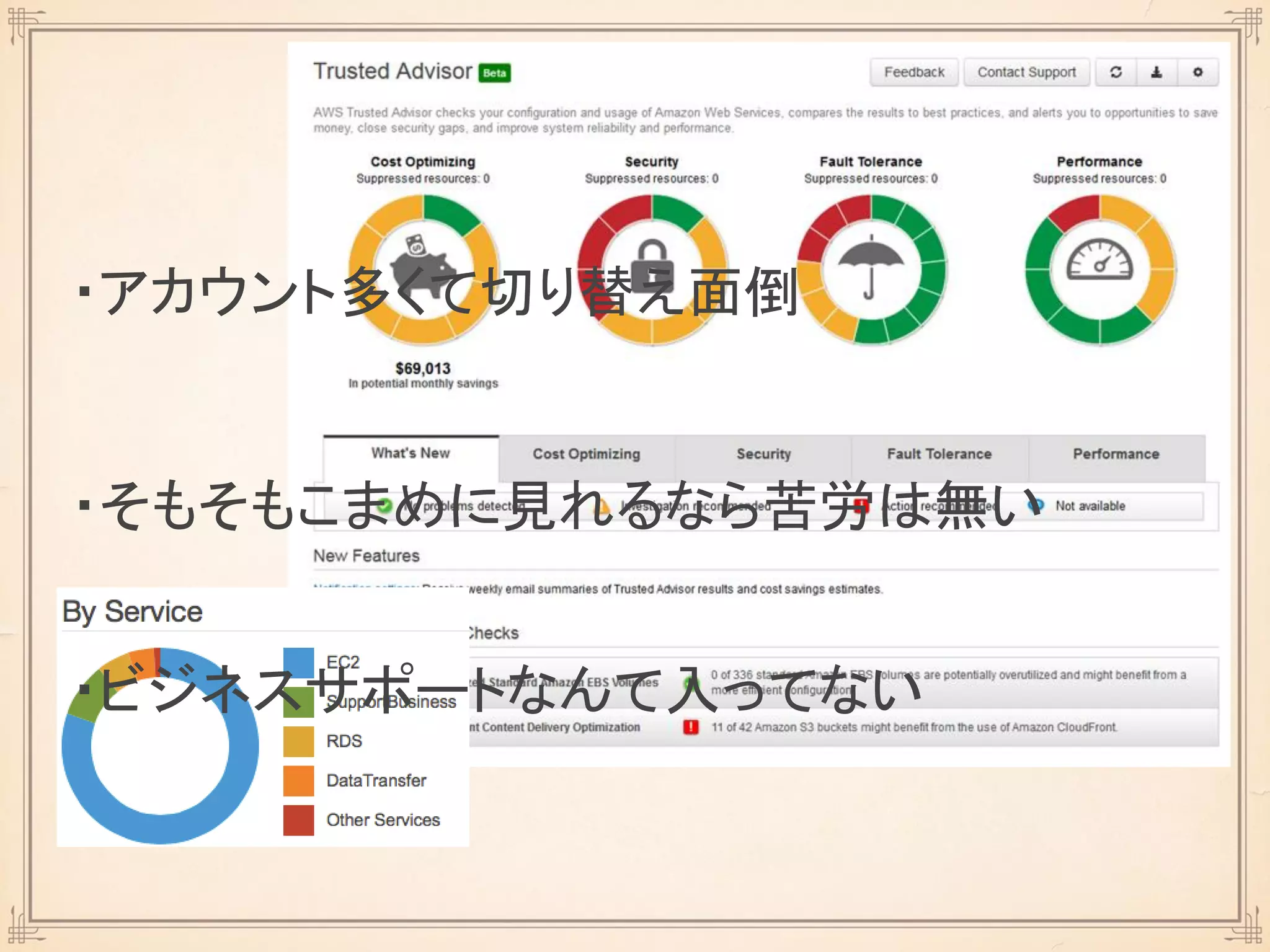 ・アカウント多くて切り替え面倒
・そもそもこまめに見れるなら苦労は無い
・ビジネスサポートなんて入ってない
 