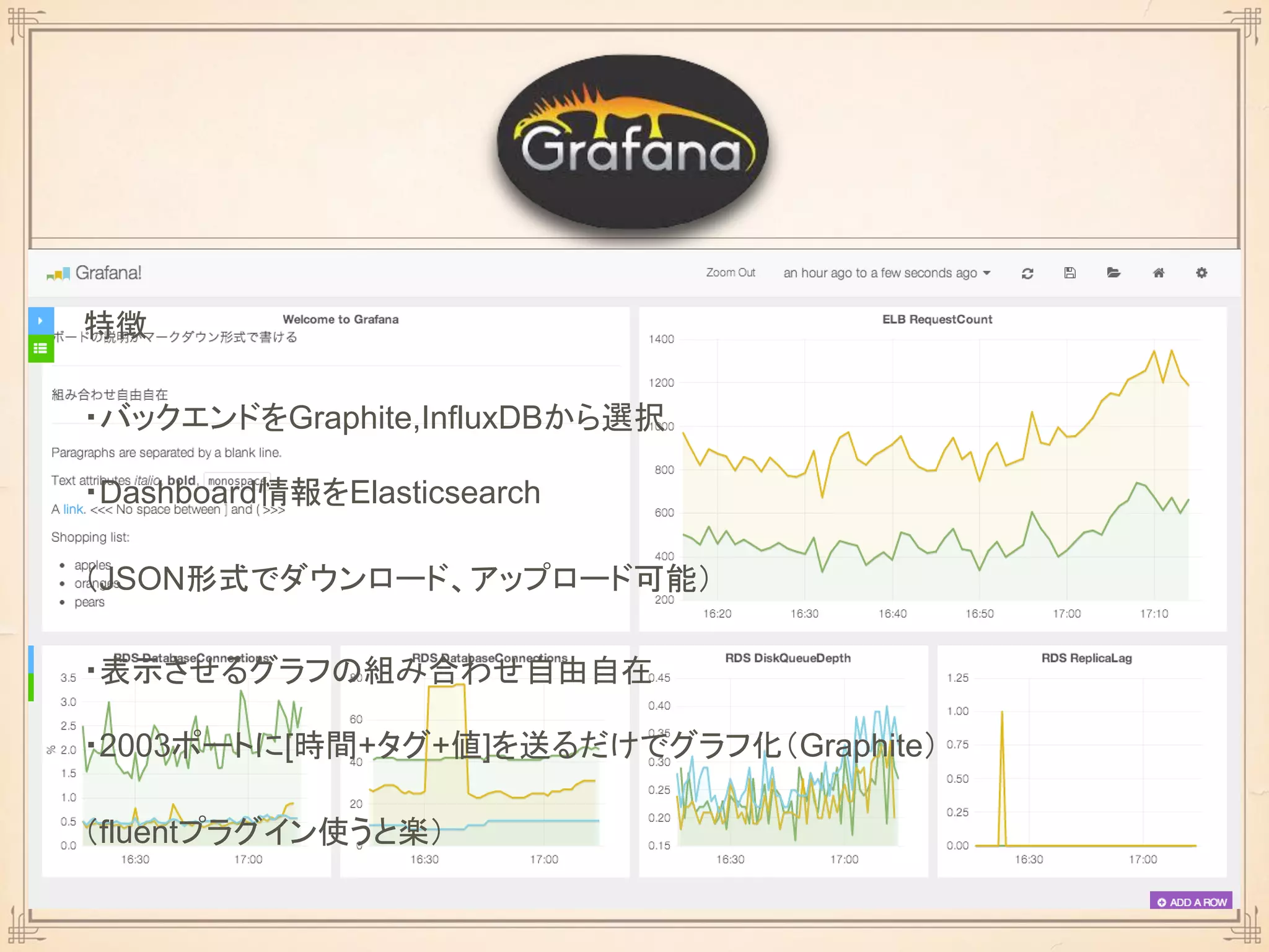 特徴
・バックエンドをGraphite,InfluxDBから選択
・Dashboard情報をElasticsearch
（JSON形式でダウンロード、アップロード可能）
・表示させるグラフの組み合わせ自由自在
・2003ポートに[時間+タグ+値]を送るだけでグラフ化（Graphite）
（fluentプラグイン使うと楽）
 