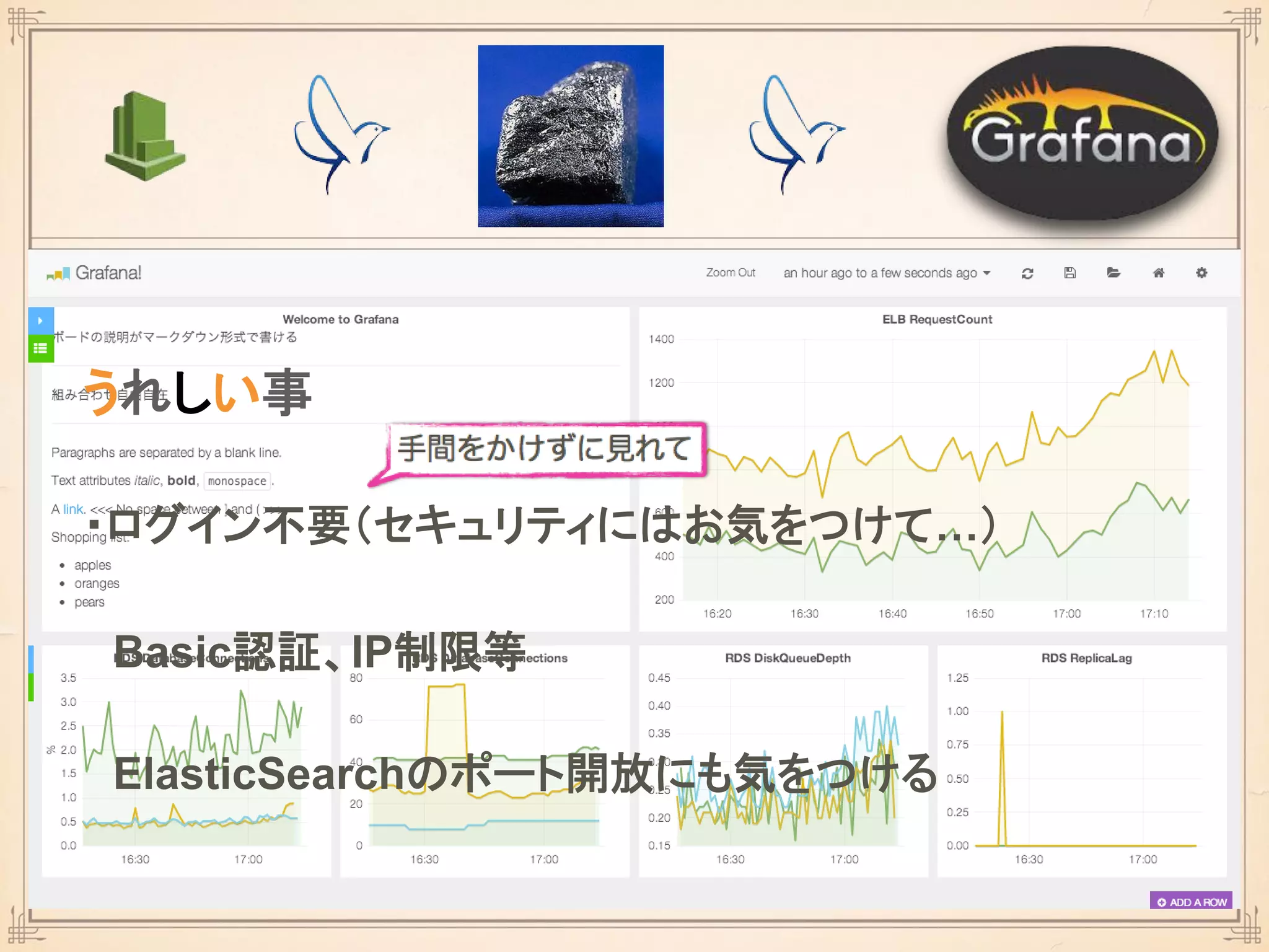うれしい事
・ログイン不要（セキュリティにはお気をつけて…）
Basic認証、IP制限等
ElasticSearchのポート開放にも気をつける
 