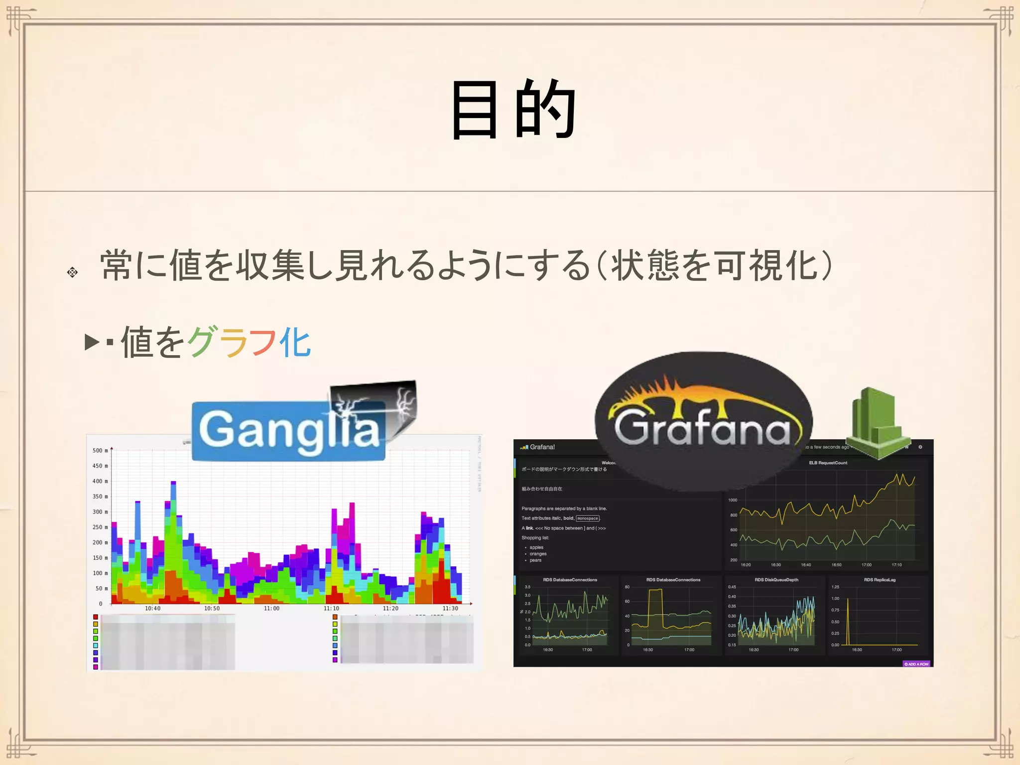 目的
常に値を収集し見れるようにする（状態を可視化）
▶・値をグラフ化
 