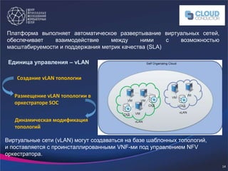 Платформа выполняет автоматическое развертывание виртуальных сетей,
обеспечивает взаимодействие между ними с возможностью
масштабируемости и поддержания метрик качества (SLA)
Единица управления – vLAN
Создание vLAN топологии
Размещение vLAN топологии в
оркестраторе SOC
Динамическая модификация
топологий
Виртуальные сети (vLAN) могут создаваться на базе шаблонных топологий,
и поставляется с проинсталлированными VNF-ми под управлением NFV
оркестратора.
14
 