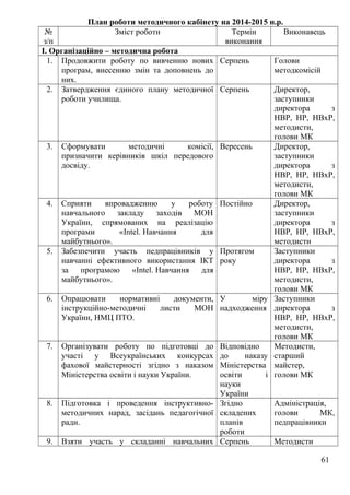 План роботи методичного кабінету на 2014-2015 н.р.
№
з/п
Зміст роботи Термін
виконання
Виконавець
І. Організаційно – методична робота
1. Продовжити роботу по вивченню нових
програм, внесенню змін та доповнень до
них.
Серпень Голови
методкомісій
2. Затвердження єдиного плану методичної
роботи училища.
Серпень Директор,
заступники
директора з
НВР, НР, НВхР,
методисти,
голови МК
3. Сформувати методичні комісії,
призначити керівників шкіл передового
досвіду.
Вересень Директор,
заступники
директора з
НВР, НР, НВхР,
методисти,
голови МК
4. Сприяти впровадженню у роботу
навчального закладу заходів МОН
України, спрямованих на реалізацію
програми «Intel. Навчання для
майбутнього».
Постійно Директор,
заступники
директора з
НВР, НР, НВхР,
методисти
5. Забезпечити участь педпрацівників у
навчанні ефективного використання ІКТ
за програмою «Intel. Навчання для
майбутнього».
Протягом
року
Заступники
директора з
НВР, НР, НВхР,
методисти,
голови МК
6. Опрацювати нормативні документи,
інструкційно-методичні листи МОН
України, НМЦ ПТО.
У міру
надходження
Заступники
директора з
НВР, НР, НВхР,
методисти,
голови МК
7. Організувати роботу по підготовці до
участі у Всеукраїнських конкурсах
фахової майстерності згідно з наказом
Міністерства освіти і науки України.
Відповідно
до наказу
Міністерства
освіти і
науки
України
Методисти,
старший
майстер,
голови МК
8. Підготовка і проведення інструктивно-
методичних нарад, засідань педагогічної
ради.
Згідно
складених
планів
роботи
Адміністрація,
голови МК,
педпрацівники
9. Взяти участь у складанні навчальних Серпень Методисти
61
 