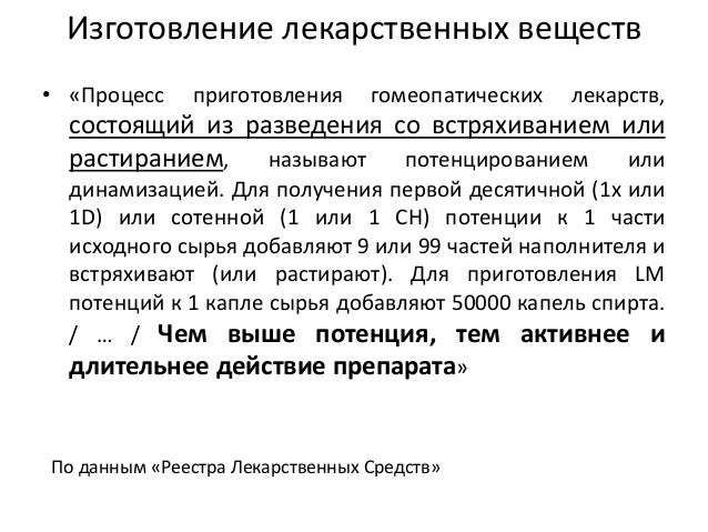 Стоимость Индийского Варденафила Висмар