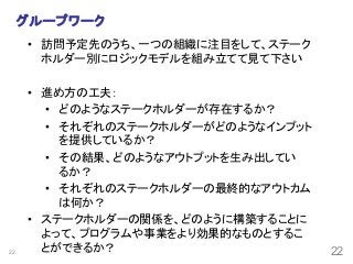 22
グループワーク	
•  訪問予定先のうち、一つの組織に注目をして、ステーク
ホルダー別にロジックモデルを組み立てて見て下さい	
•  進め方の工夫：	
•  どのようなステークホルダーが存在するか？	
•  それぞれのステークホルダーがどのようなインプット
を提供しているか？	
•  その結果、どのようなアウトプットを生み出してい
るか？	
•  それぞれのステークホルダーの最終的なアウトカム
は何か？	
•  ステークホルダーの関係を、どのように構築することに
よって、プログラムや事業をより効果的なものとするこ
とができるか？	
 22
 