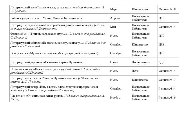 Мероприятия ко дню символов. Мероприятия ко дню символов