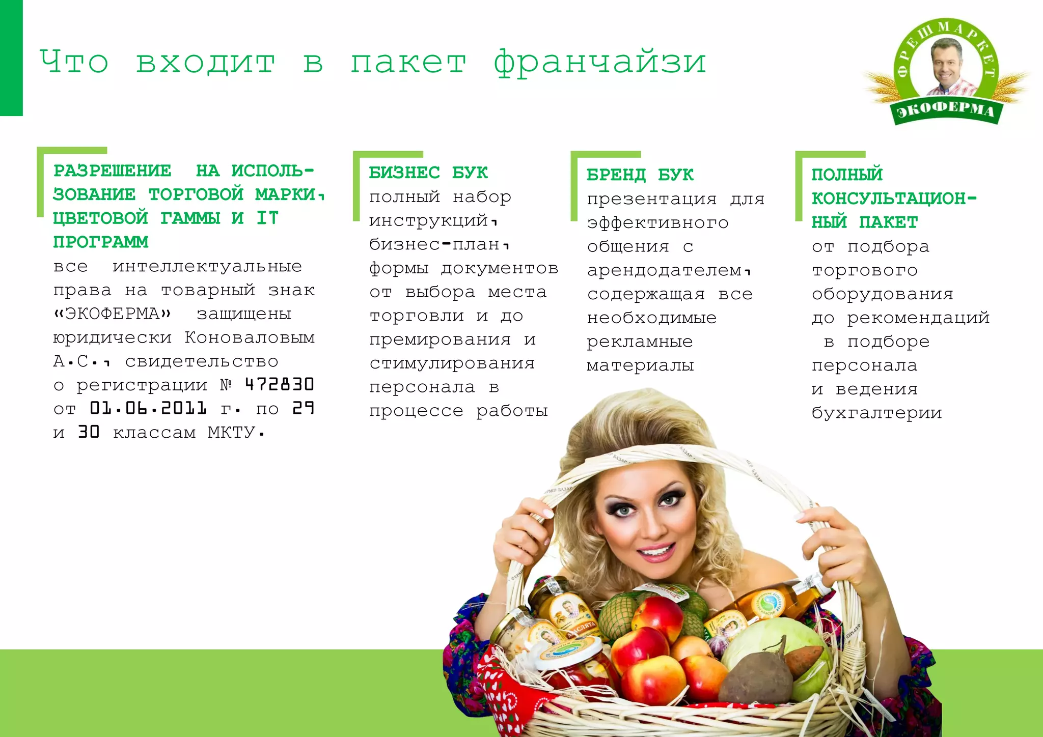 Что входит в пакет франчайзи
РАЗРЕШЕНИЕ НА ИСПОЛЬ-
ЗОВАНИЕ ТОРГОВОЙ МАРКИ,
ЦВЕТОВОЙ ГАММЫ И IT
ПРОГРАММ
все интеллектуальные
права на товарный знак
«ЭКОФЕРМА» защищены
юридически Коноваловым
А.С., свидетельство
о регистрации № 472830
от 01.06.2011 г. по 29
и 30 классам МКТУ.
БИЗНЕС БУК
полный набор
инструкций,
бизнес-план,
формы документов
от выбора места
торговли и до
премирования и
стимулирования
персонала в
процессе работы
БРЕНД БУК
презентация для
эффективного
общения с
арендодателем,
содержащая все
необходимые
рекламные
материалы
ПОЛНЫЙ
КОНСУЛЬТАЦИОН-
НЫЙ ПАКЕТ
от подбора
торгового
оборудования
до рекомендаций
в подборе
персонала
и ведения
бухгалтерии
 
