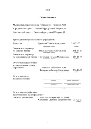 2013
Общие сведения
Муниципальное автономное учреждение – гимназия №13
Юридический адрес: г. Екатеринбург, улица К.Маркса,33
Фактический адрес: г. Екатеринбург, улица К.Маркса,33
Руководители образовательного учреждения:
Директор Арефьева Тамара Алексеевна 254-25-37
(фамилия, имя, отчество) (телефон)
Заместитель директора
по учебной работе Вялых Светлана Анатольевна 254-25- 37
(фамилия, имя, отчество) (телефон)
Заместитель директора
по воспитательной работе Григорьева Татьяна Михайловна 254-25-37
(фамилия, имя, отчество) (телефон)
Ответственные работники
муниципального органа
образования главный специалист РОО
Тимошенко Галина Дмитриевна 254-48-55
(должность) (фамилия, имя, отчество) (телефон)
Ответственные от
Госавтоинспекции _________________ ________________
(должность) (фамилия, имя, отчество)
_________________ ________________
(должность) (фамилия, имя, отчество)
___________________________________
(телефон)
Ответственные работники
за мероприятия по профилактике
детского травматизма заместитель директора по праву
Скибицкая Светлана Валентиновна 254-25-37
(телефон)
2
 