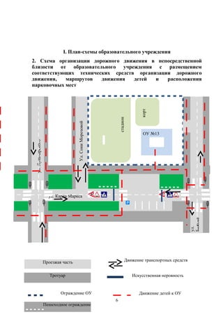 I. План-схемы образовательного учреждения
2. Схема организации дорожного движения в непосредственной
близости от образовательного учреждения с размещением
соответствующих технических средств организации дорожного
движения, маршрутов движения детей и расположения
парковочных мест
6
ОУ №13
стадион
корт
ул. Карла Маркса
ул.Луначарского
ул.
Бажова
Ул.СониМорозовой
Тротуар
Проезжая часть Движение транспортных средств
Искусственная неровность
Ограждение ОУ Движение детей к ОУ
Пешеходное ограждение
 