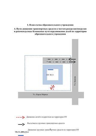 I. План-схемы образовательного учреждения
4. Пути движения транспортных средств к местам разгрузки/погрузки
и рекомендуемые безопасные пути передвижения детей по территории
образовательного учреждения
8
Ул. Карла Маркса
Ул.БажоваОУ №13
Движение детей и подростков на территории ОУ
Въезд/выезд грузовых транспортных средств
Движение грузовых транспортных средств по территории ОУ
Место разгрузки
 