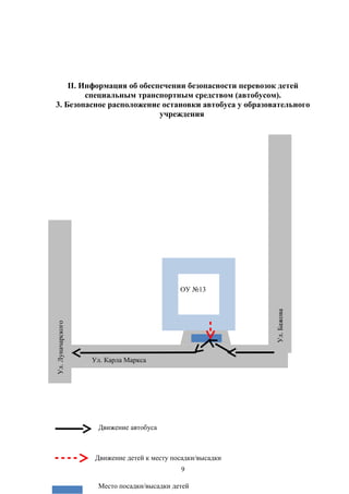 II. Информация об обеспечении безопасности перевозок детей
специальным транспортным средством (автобусом).
3. Безопасное расположение остановки автобуса у образовательного
учреждения
9
ОУ №13
Ул. Карла Маркса
Ул.Бажова
Ул.Луначарского
Движение автобуса
Движение детей к месту посадки/высадки
Место посадки/высадки детей
 