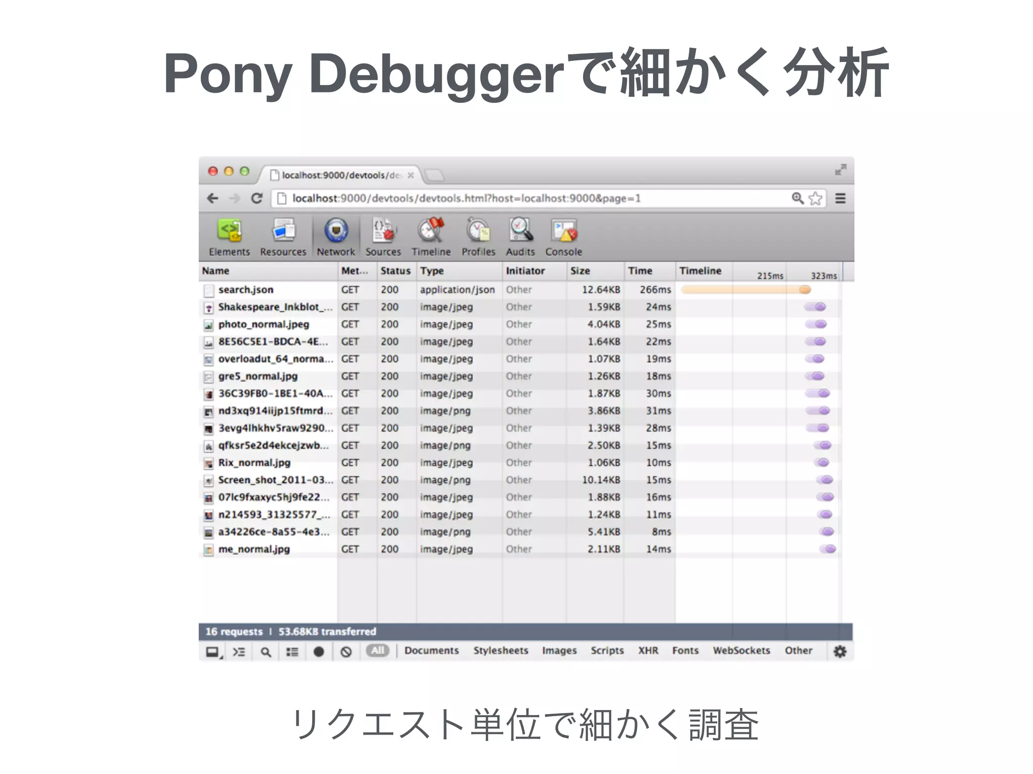 Pony Debuggerで細かく分析
リクエスト単位で細かく調査
 