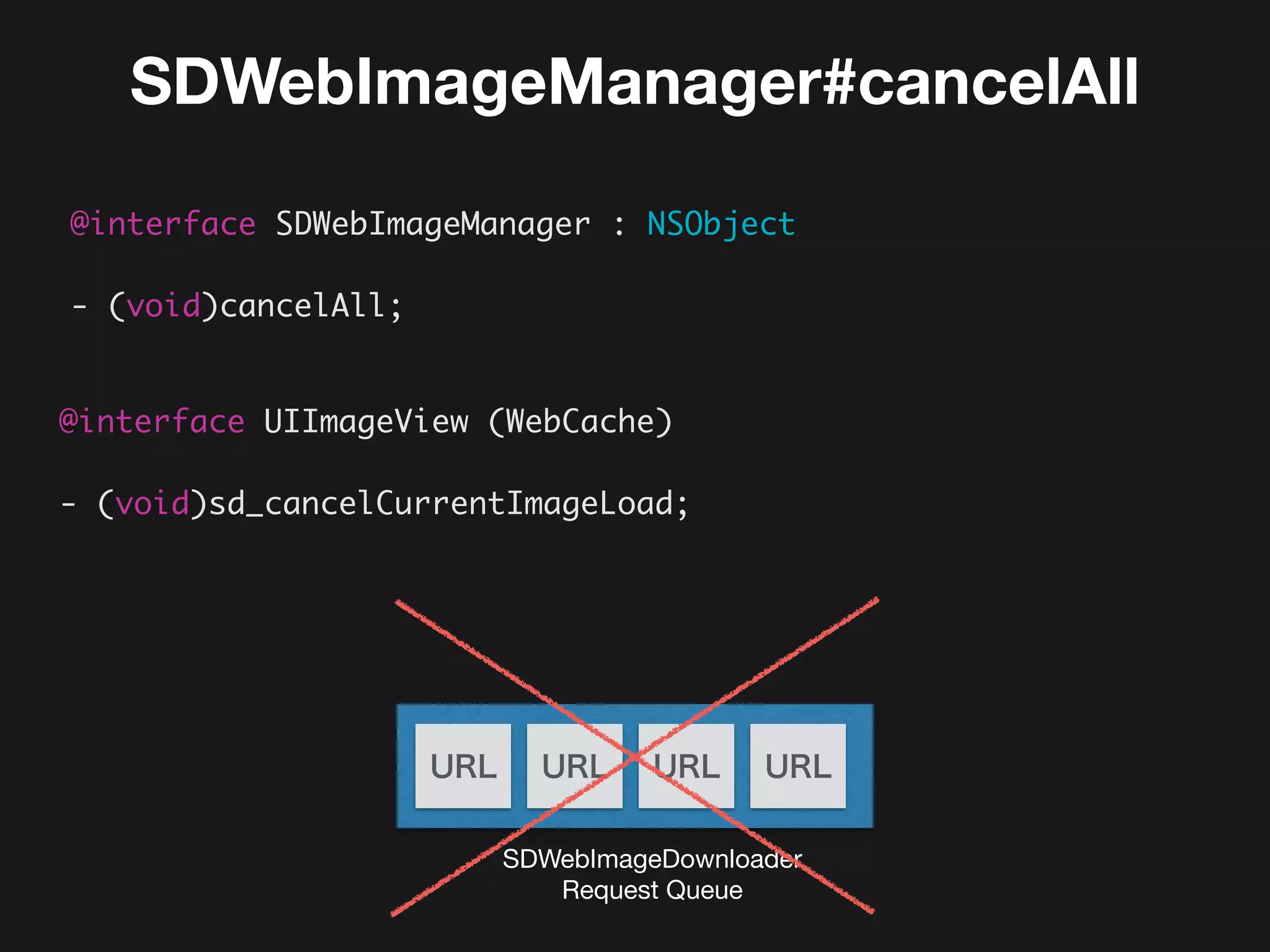 SDWebImageManager#cancelAll
@interface UIImageView (WebCache)
- (void)sd_cancelCurrentImageLoad;
@interface SDWebImageManager : NSObject
- (void)cancelAll;
URL URL URL URL
SDWebImageDownloader

Request Queue
 