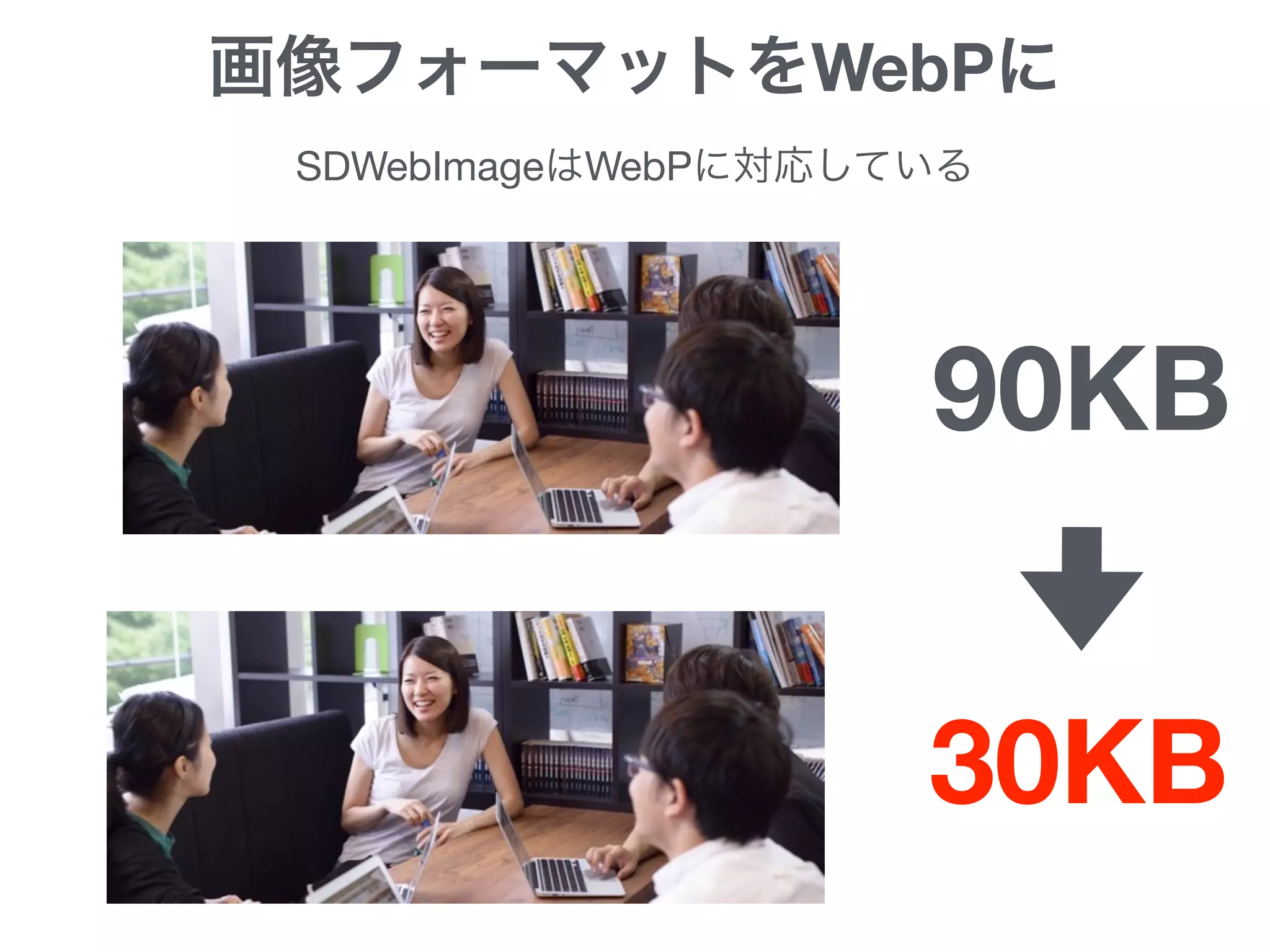 画像フォーマットをWebPに
90KB
30KB
SDWebImageはWebPに対応している
 