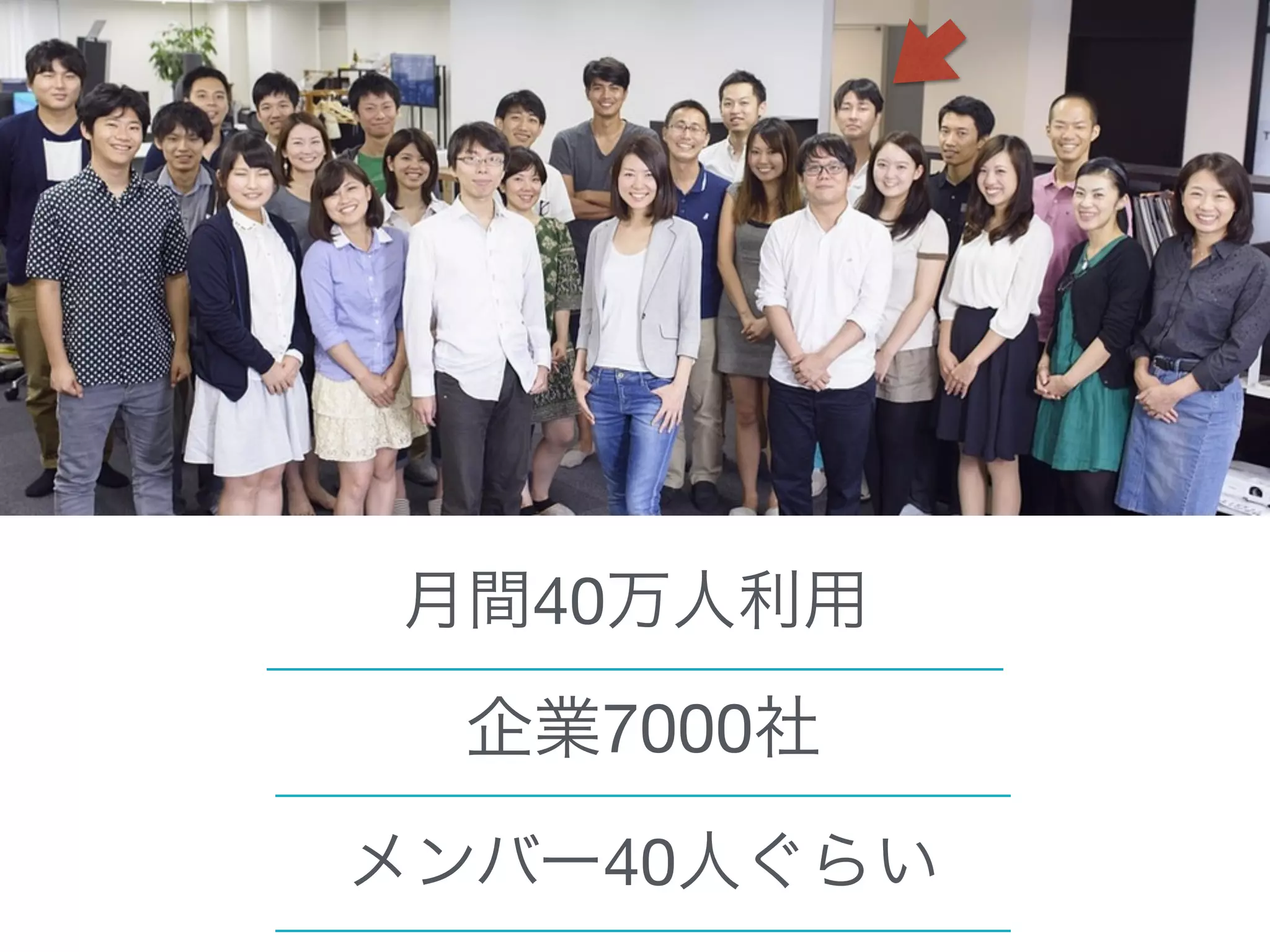 月間40万人利用
企業7000社
メンバー40人ぐらい
 