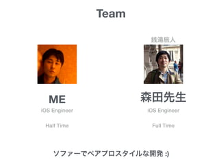 Team
森田先生ME
Full Time
iOS EngineeriOS Engineer
銭湯旅人
Half Time
ソファーでペアプロスタイルな開発 :)
 