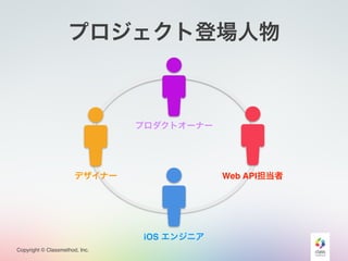 Copyright © Classmethod, Inc.
プロジェクト登場人物
デザイナー
プロダクトオーナー
Web API担当者
iOS エンジニア
 
