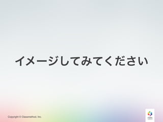 Copyright © Classmethod, Inc.
イメージしてみてください
 