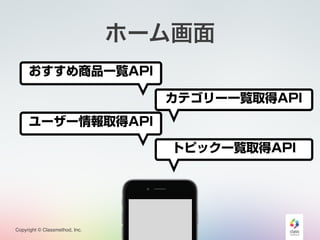Copyright © Classmethod, Inc.
ホーム画面
カテゴリー一覧取得API
おすすめ商品一覧API
ユーザー情報取得API
トピック一覧取得API
 