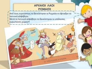 ΑΡΧΑΙΟΙ ΛΑΟΙ
ΡΩΜΑΙΟΙ
Από τους ετρούσκους το δανείστηκαν οι Ρωμαίοι κι έφτιαξαν το
λατινικό αλφάβητο.
Μετά το λατινικό αλφάβητο το δανείστηκαν οι υπόλοιπες
ευρωπαϊκές χώρες!!!
 