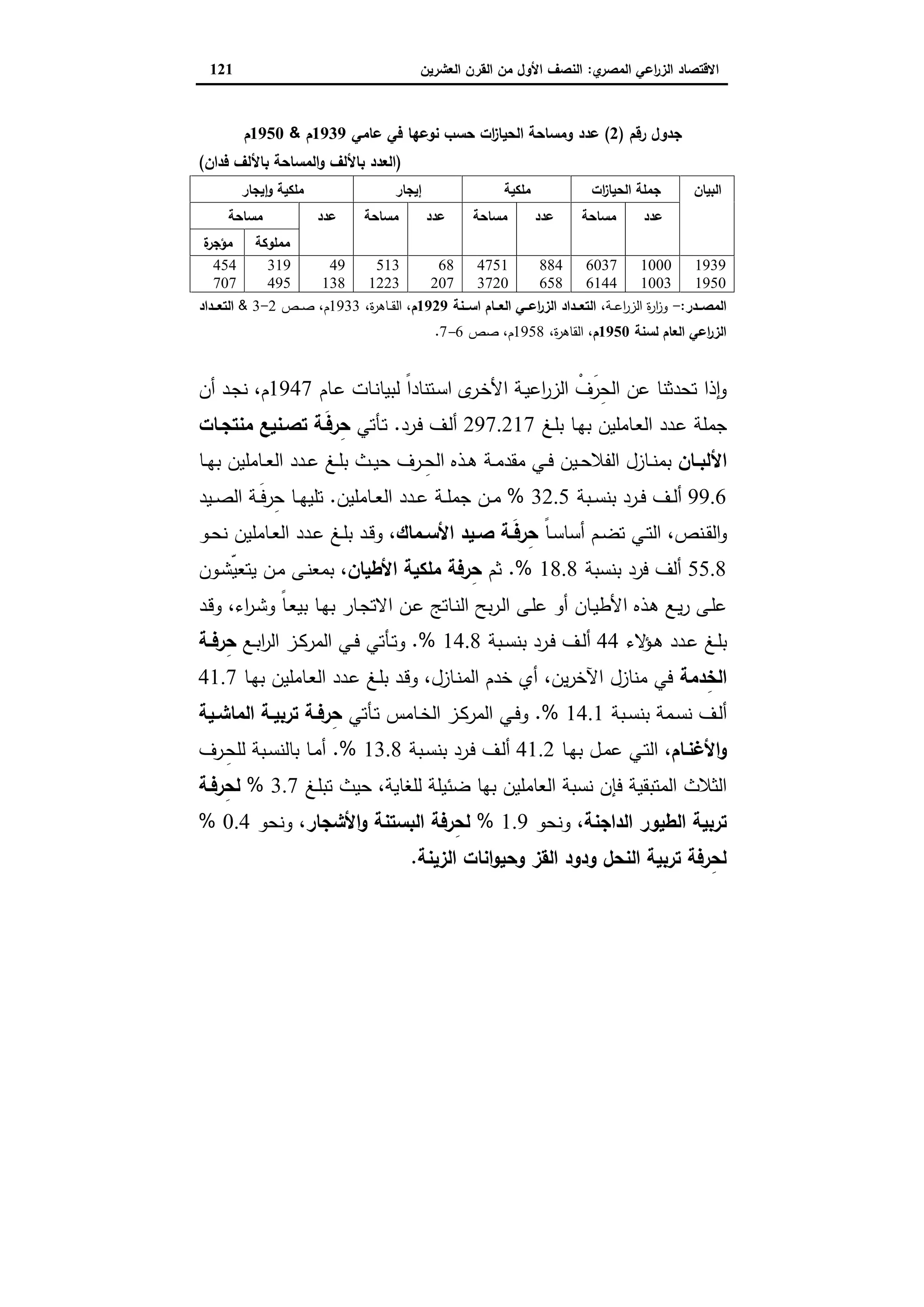 دراسات في التطور الاقتصادي الجزء الثاني