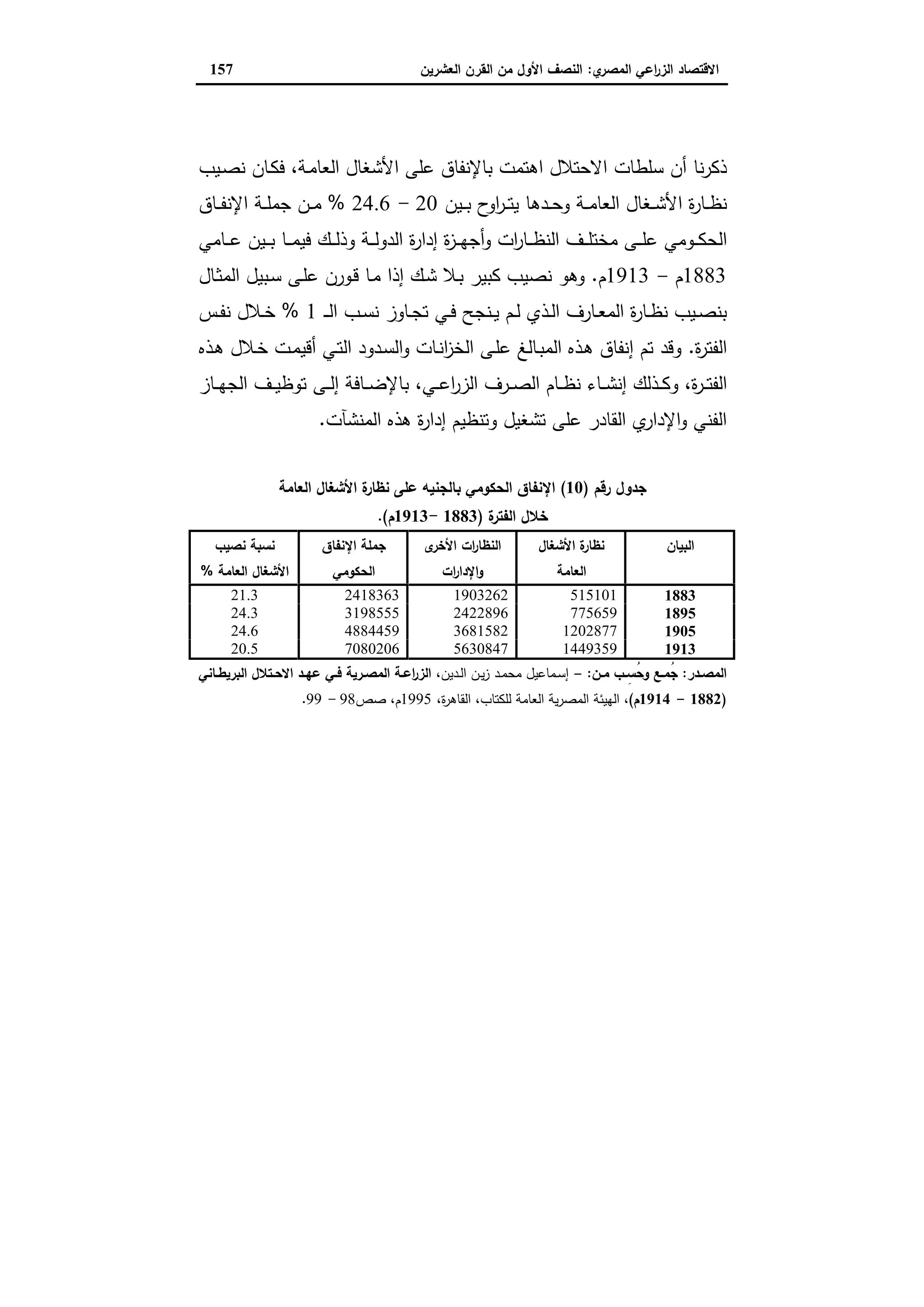 دراسات في التطور الاقتصادي الجزء الثاني
