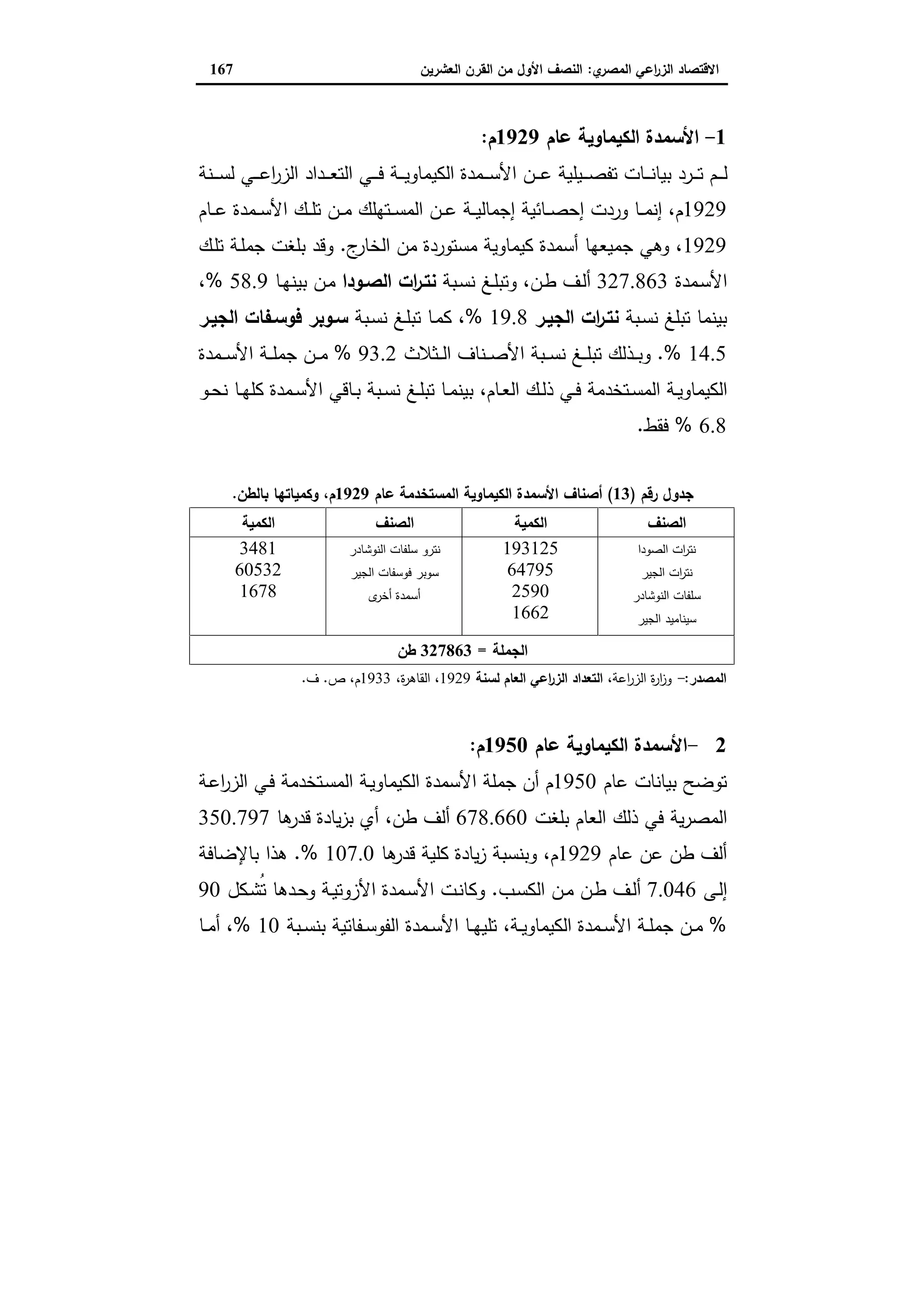 دراسات في التطور الاقتصادي الجزء الثاني