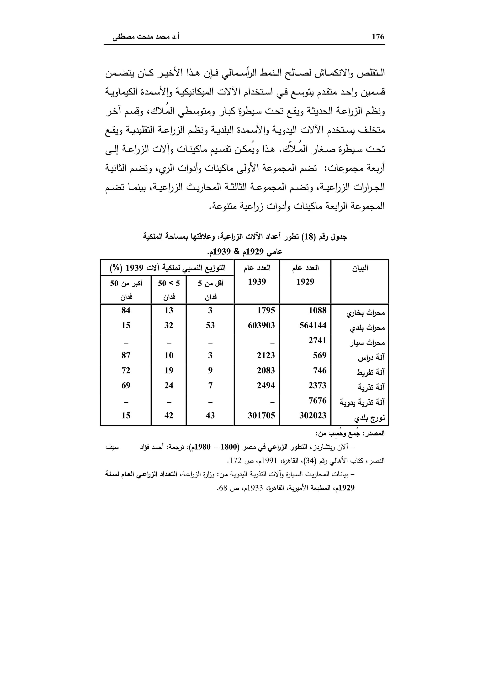 دراسات في التطور الاقتصادي الجزء الثاني