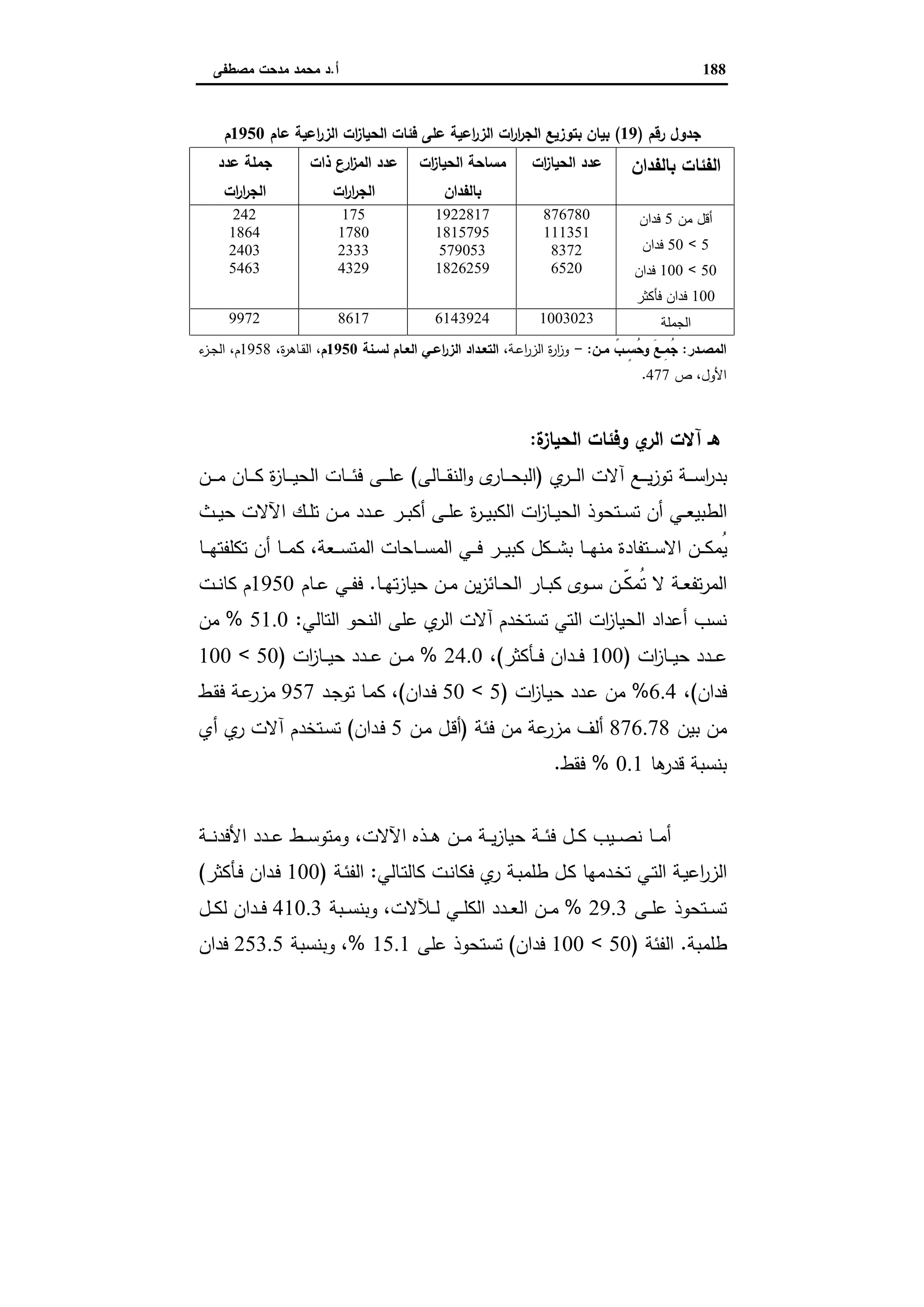 دراسات في التطور الاقتصادي الجزء الثاني