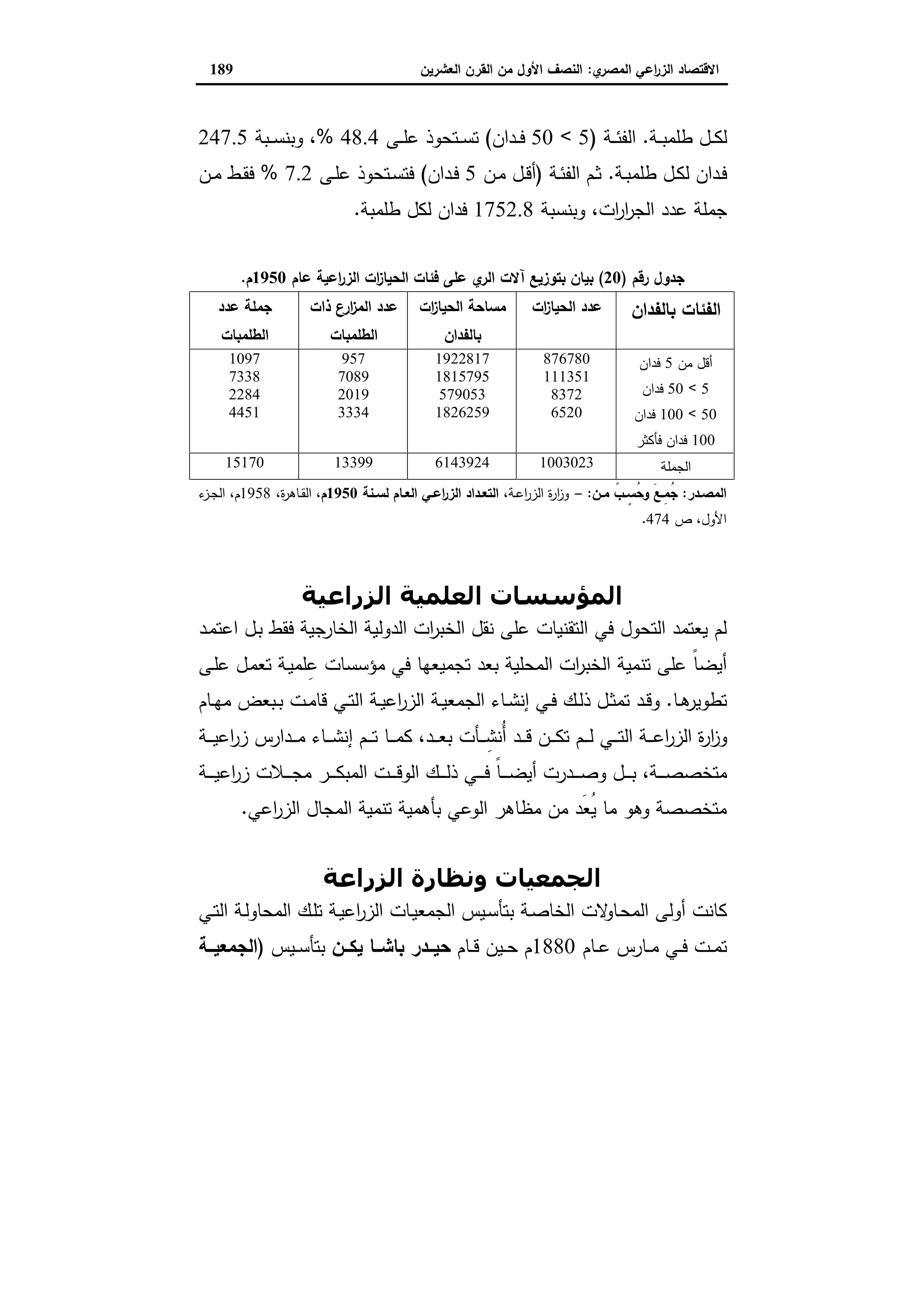دراسات في التطور الاقتصادي الجزء الثاني